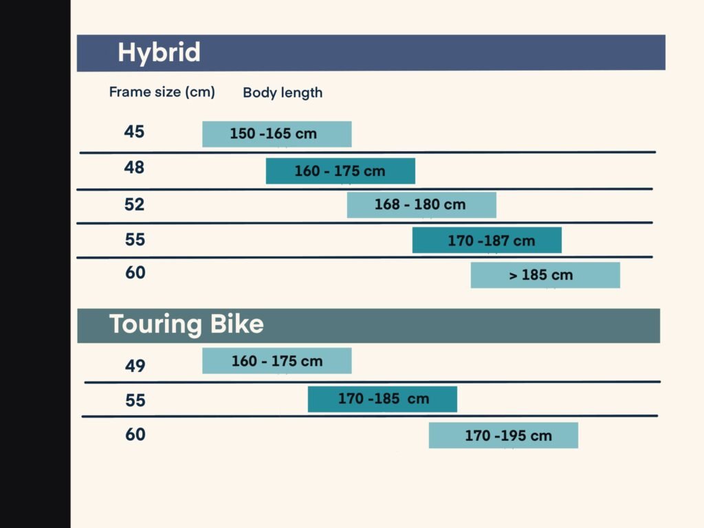 Check your size here